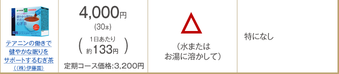 テアニンの働きで健やかな眠りをサポートするむぎ茶